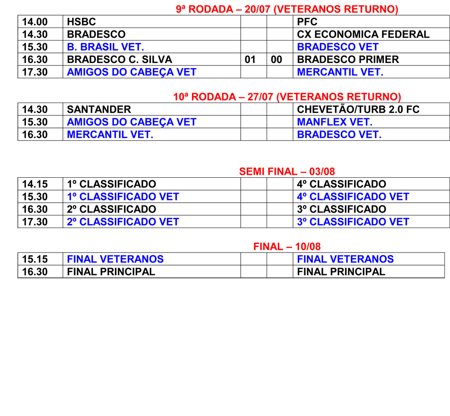 Confira a tabela de jogos da semana do PFC